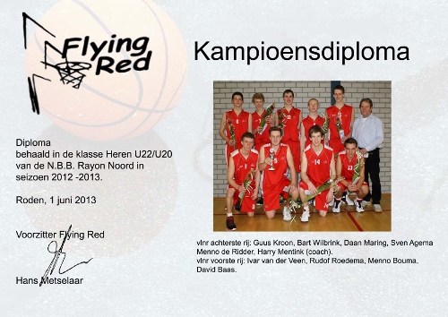 HU20 champions 2013