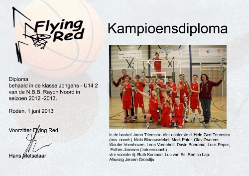JU14-1 champions 2013