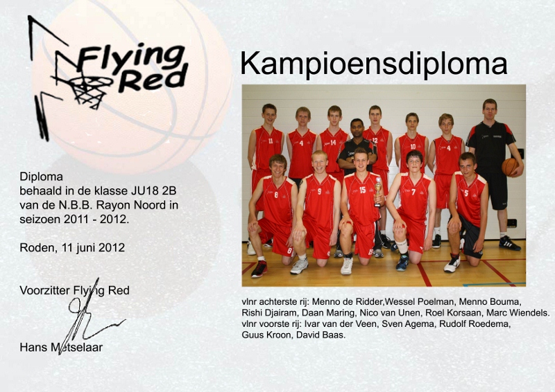 JU18 2012 champ dip (800x566)